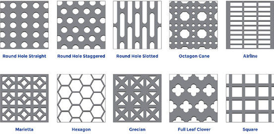 Durchlöcherte Architekturmetall der dekorations-ISO9001 Loch 0 des Blatt-3mm